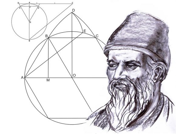 Основная теорема арифметики. Связь между НОК и НОД. Теорема о «превышениях». Алгоритм Евклида.